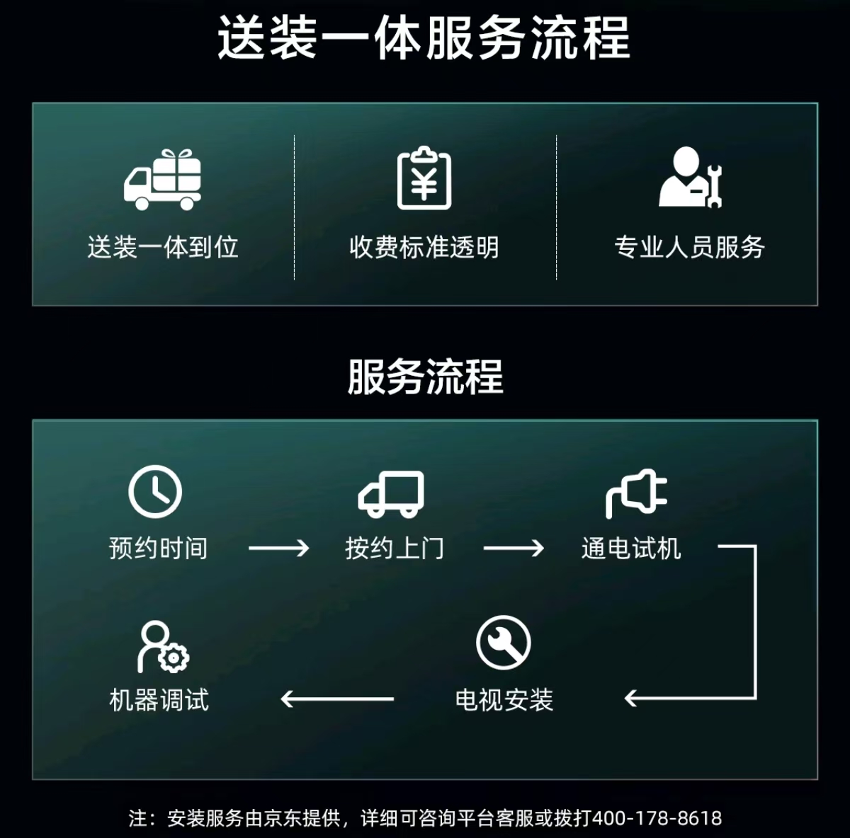！以旧换新有大额补贴错过拍大腿！爱游戏最新别让你的大家电“过气”(图3)