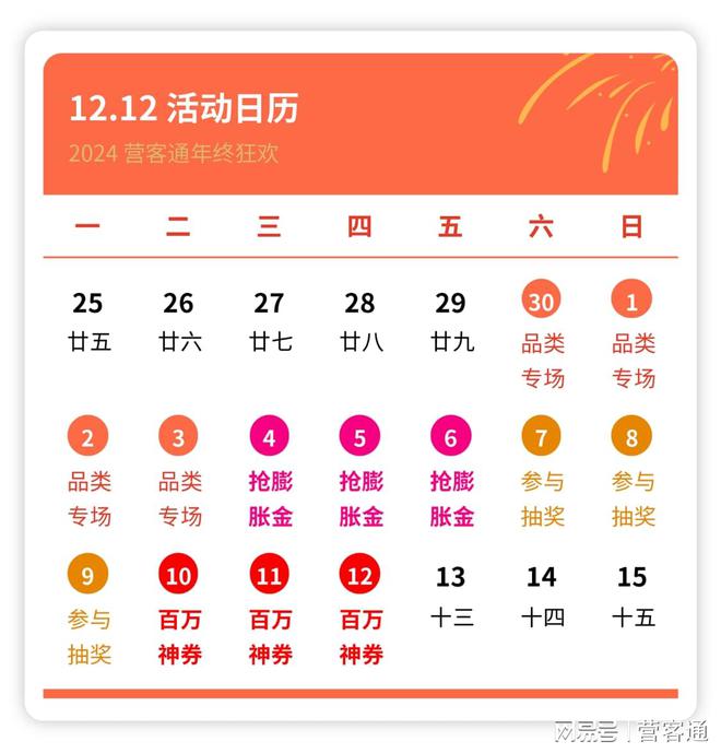 2大促携手商家共赢年终盛宴！爱游戏体育2024营客通双1