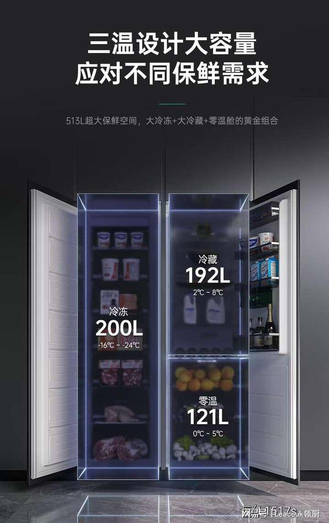 如何选到 “梦中情箱”爱游戏爱体育三口之家(图3)