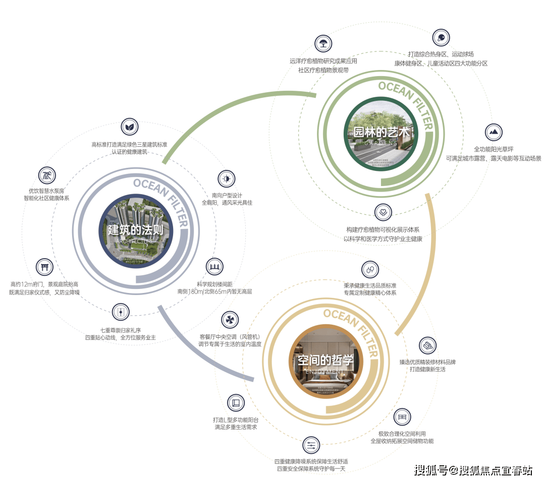 -地铁-规划图-最新户型图-售楼处-交房时间信息@2025年7月营销中心爱游戏入口2025「远洋天祺售楼处」远洋天祺「电话」-最新热搜网站-价格(图3)