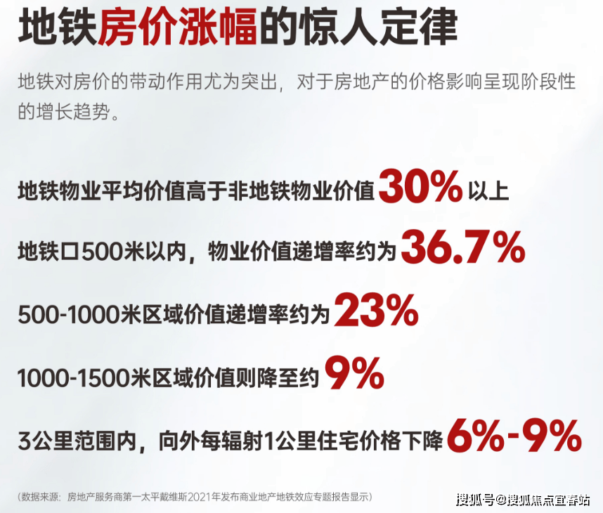 -地铁-规划图-最新户型图-售楼处-交房时间信息@2025年7月营销中心爱游戏入口2025「远洋天祺售楼处」远洋天祺「电话」-最新热搜网站-价格(图5)