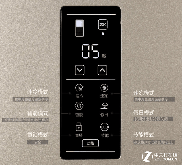 冰箱？这三款随便挑 放心用爱游戏app体育小户型想换(图2)