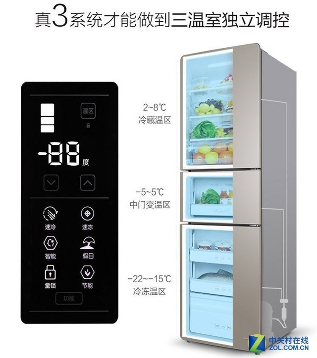冰箱？这三款随便挑 放心用爱游戏app体育小户型想换(图6)